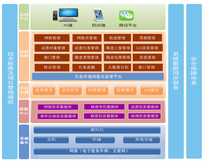 环保网格.jpg